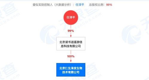 经济学家跨界带货生发液引争议 任泽平高调营销背后的商业逻辑与风险